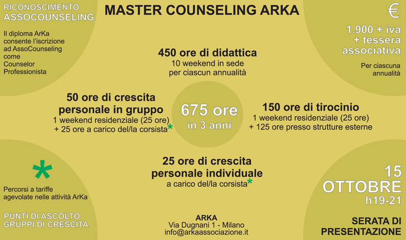 Master Counseling ArKa_info 